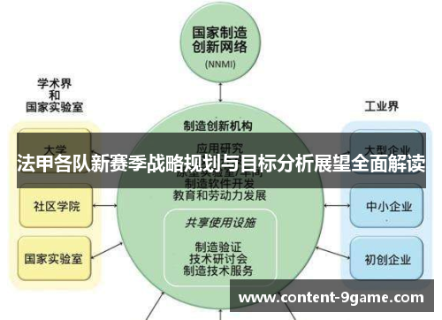 法甲各队新赛季战略规划与目标分析展望全面解读