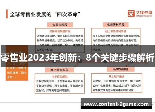 零售业2023年创新：8个关键步骤解析