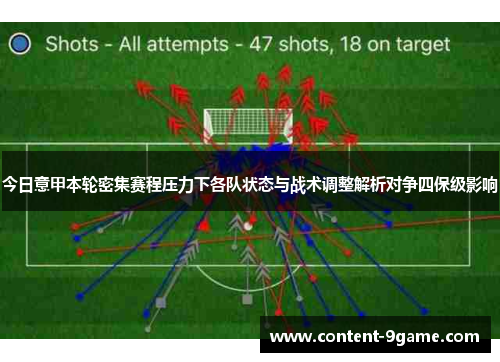 今日意甲本轮密集赛程压力下各队状态与战术调整解析对争四保级影响