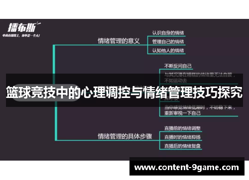 篮球竞技中的心理调控与情绪管理技巧探究